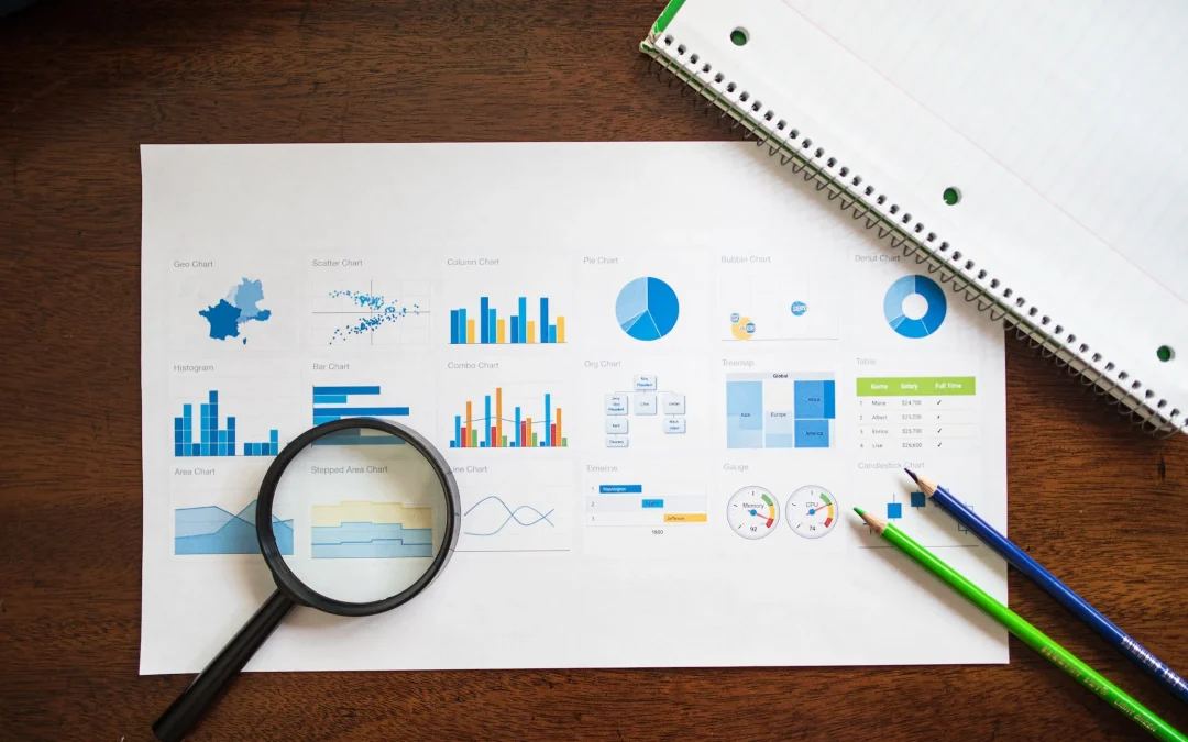 Learning Analytics: What Is It?